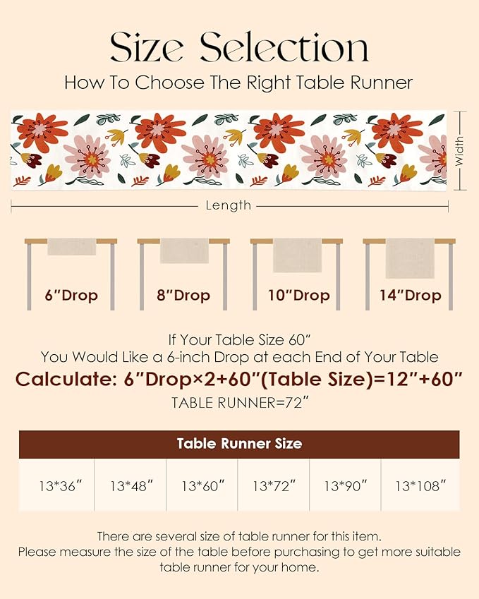 Canvas Embroidered Table Runner - 13"x 36" Short Coffee Table Runner for Living Room Tablerunner for Dining Room Washable Kitchen Island Counter Decor Housewarming Gift, Colorful Flower