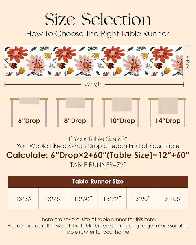 Canvas Embroidered Table Runner - 13"x 72" Coffee Table Runner for Living Room Tablerunner for Dining Room Washable Colorful Kitchen Island Counter Decor Housewarming Gift, Colorful Flower
