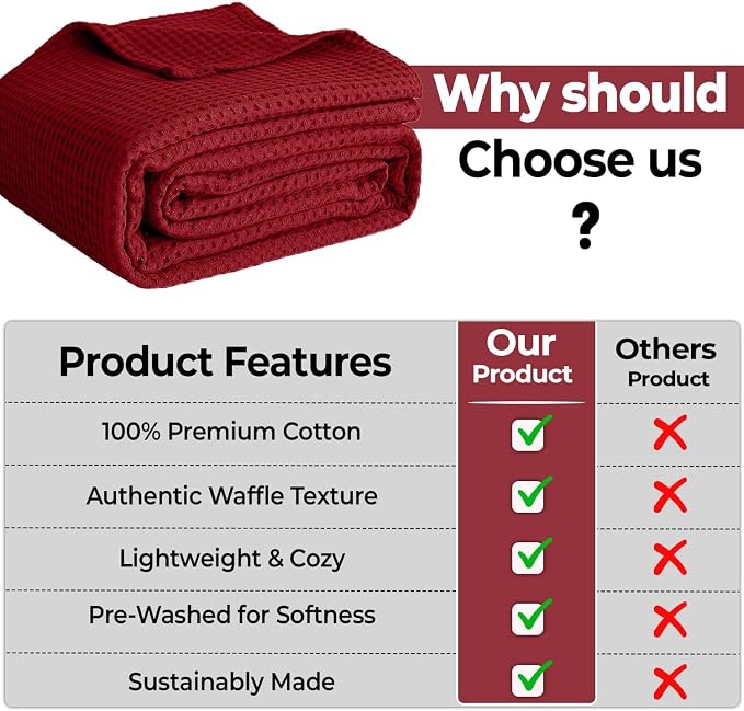 100% Cotton Blankets for Bed - Waffle Weave Blankets for Summer, Lightweight and Breathable Soft Woven Blanket for Spring (RED, Twin (60" x 90"))