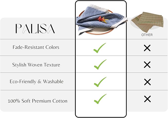 Palisa Cotton Cloth Dinner Napkins Set of 12 Contrast Boarder Napkin for Dinning Table Linen Decor Everyday Party Use Wedding Reception Farmhouse 18x18 Inch – Denim Blue
