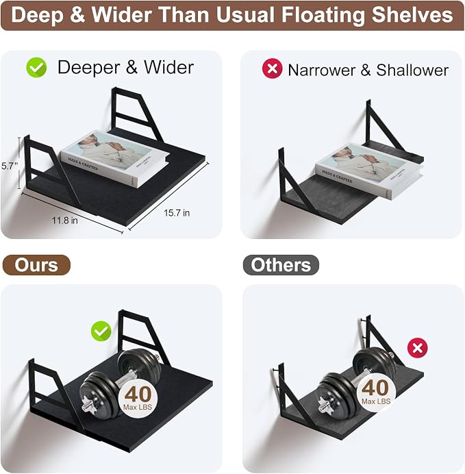 Tectocker-DOU 2 Pc Deep Floating Shelves ; Wall Mounted Hanging Shelves for Living Room, Kitchen, Office, Bathroom and Bedroom Decor; Storage and Display Shelf Set (Black, 15.7W×11.8D)