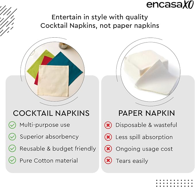Encasa XO Cocktail Cloth Napkins Set of 12 | Pure Cotton Table Napkin | Size (9"x9") | Coral Solid | Machine Washable