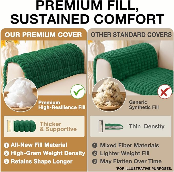 hyha Couch Cover for Dogs Washable, Non Slip Thick Flannel Sofa Protector, Pet Friendly Plush Furniture Cover for Sectional Sofa & Loveseat (Turquoise, 35.4" x 82.7")