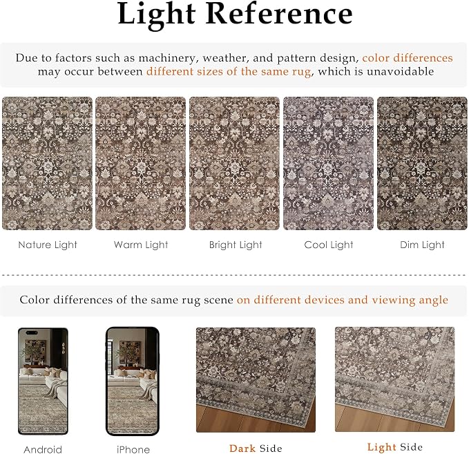 HUGEAR 2x3 Small Rug Machine Washable Area Rug Coffee Brown Entryway Rugs Entrance Door Mat Indoor Accent Rugs Floral Low Pile Carpet Distressed Throw Rug Kitchen Bedroom Office Non Slip