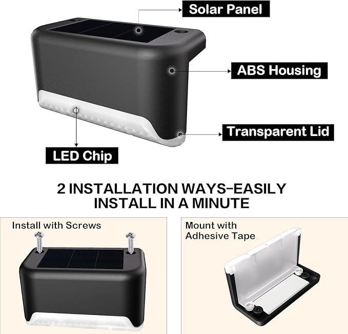 BKBB PPBB Solar Deck Lights Outdoor, 20 Pcs Solar Step Lights, Waterproof LED Solar Lights for Outdoor Stairs, Step, Fence, Yard, Patio, Railing, Garden and Pathway