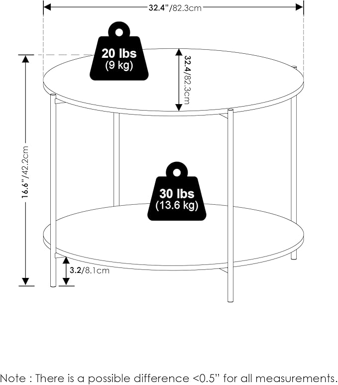Furinno BESI Coffee Table, 2-Tier Round Modern Coffee Table with Metal Legs, Metal Frame Side Table with Open Shelf, for Living Room, Bedroom, Home Office, White