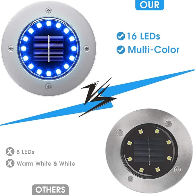 NFESOLAR Solar Lights Outdoor with 16 LEDs, 8 Pack Bright Multi-Color Solar Ground Lights Outdoor Waterproof for Pathway Garden Yard Lawn Walkway Halloween Christmas Decorations