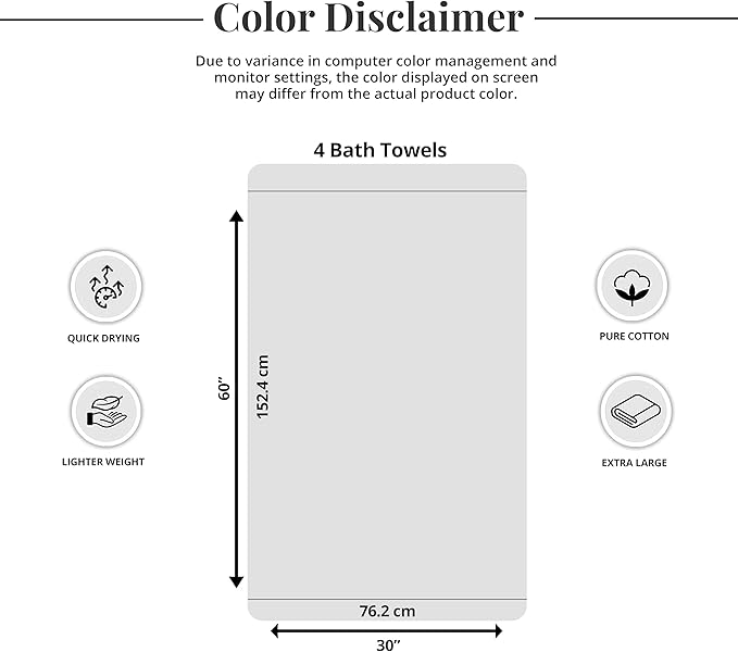 Tens Towels Pack of 4 Extra Large Bath Towels 30 x 60 Inches, 100% Cotton, Larger & Lighter Weight, Quicker to Dry, Super Soft and Absorbent, Perfect for Bathroom, Navy