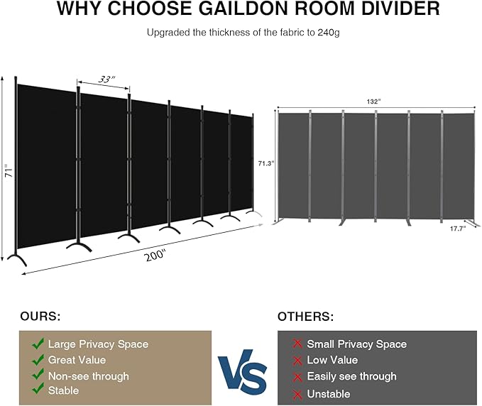 Room Divider, 6 Panel Room Dividers and Folding Privacy Screens, 6FT Partition Room Office Wall Divider for Separation 200" W Fabric, Portable Freestanding Room Divider Wall (Black)