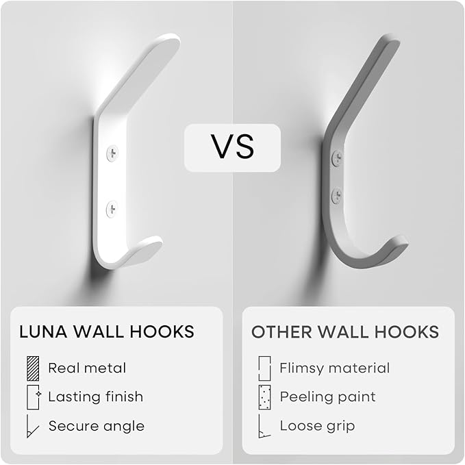 Homeforia Wall Coat Hook Rack - Set of 4 - White Metal Hooks for Hanging Coats - Hat Hooks - Hat Hangers for Wall