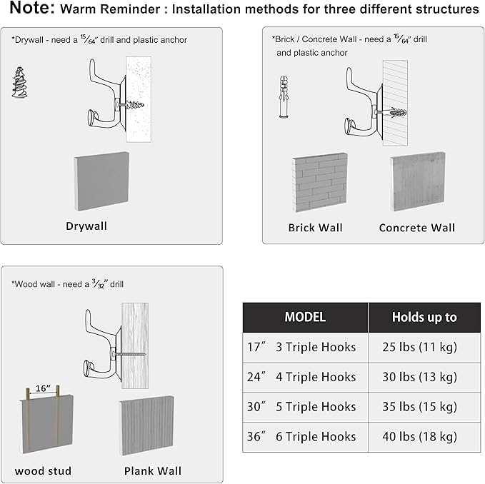 SKOLOO 18 Hooks Wall Mounted Coat Rack, 36 Inch Modern Coat Hanger for Entryway, Bathroom, Garage, Lightweight with 16 Inch Stud Spacing Design, Matte Black