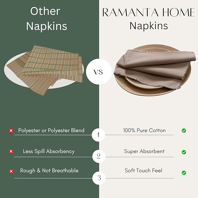 Ramanta Home Cloth Napkins Set of 12 Desert Beige 18x18 Inch - Spring Soft & Durable Frayed Dinner Napkin for Easter Wedding, Birthday | Heavy Weight Fabric Table Linen for Everyday Use Family Dinners