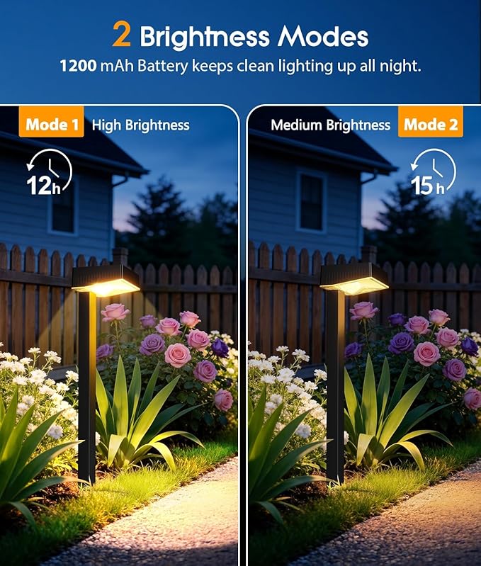 ELECLINK Solar Pathway Lights Outdoor, 4 Pack Garden Lights Solar Powered Path Lights with Bigger LED Lens, 2 Light Modes Waterproof Outdoor Solar Light for Yard Driveway Walkway Landscape Patio Lawn