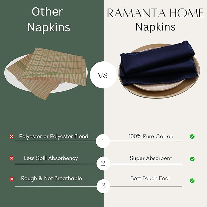 Ramanta Home Cloth Napkins Set of 12 Navy Blue 18x18 Inch - Spring Soft & Durable Frayed Dinner Napkin for Easter Wedding, Birthday | Heavy Weight Fabric Table Linen for Everyday Use Family Dinners