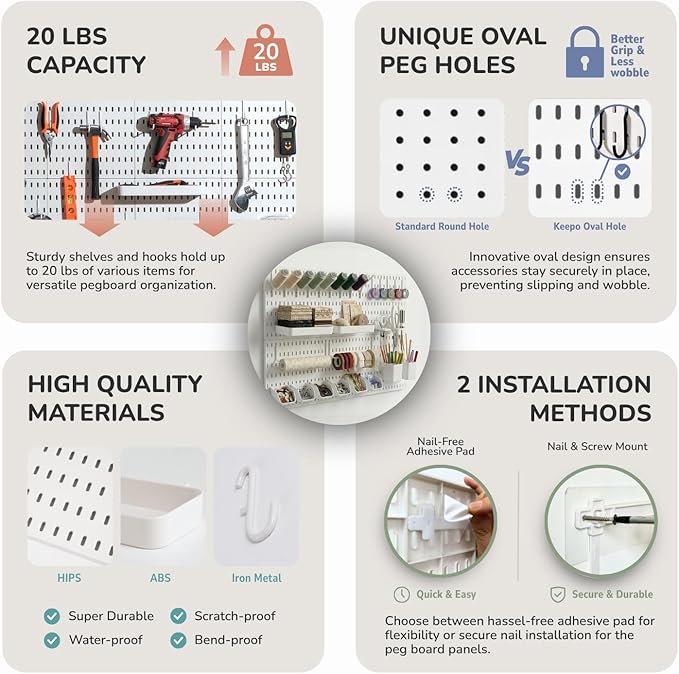 Keepo Title Peg Board Kit, Pegboards and Accessories Modular Hanging for Craft, Plastic Pegboard Wall Organizer for Craft Room, Office, Tool Organizer (White, 33″×22″)
