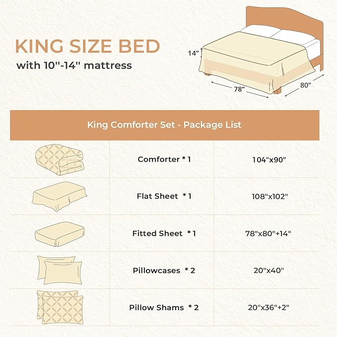Sasttie King Size Comforter Set, 7-Piece Bed in a Bag, Pintuck Bedding Sets for All Season, Includes Comforter, Flat Sheet, Fitted Sheet, Pillowcases and Pillowshams, Navy