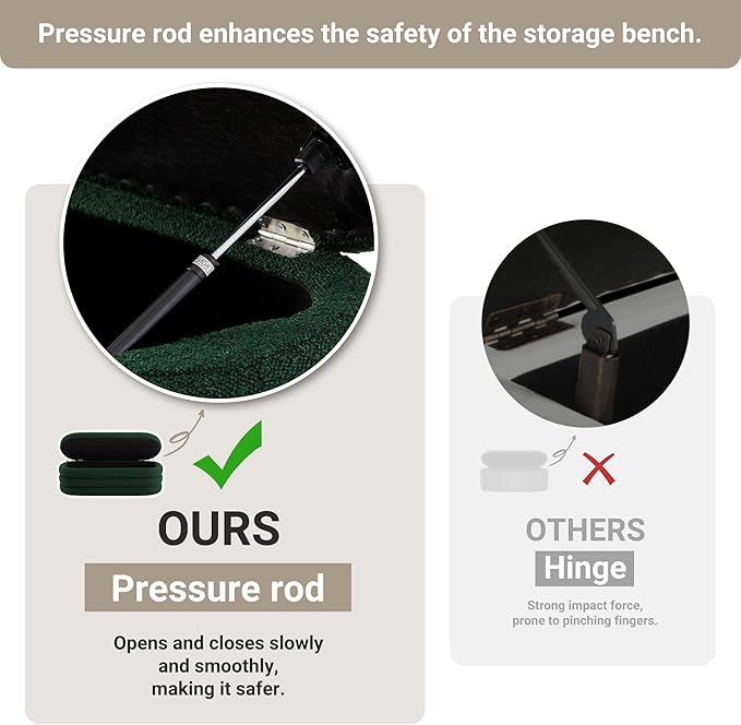 Busaurus Storage Ottoman Bench 49.2 Inch Upholstered Fabric Storage Bench for Bedroom End of Bed Aesthetic Large Oval Ottoman for Living Room(Dark Green)