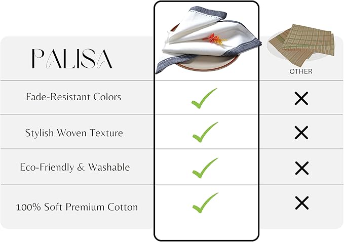 Palisa Cotton Cloth Dinner Napkins Set of 12 Contrast Boarder Napkin for Dinning Table Linen Decor Everyday Party Use Wedding Reception Farmhouse 18x18 Inch – White