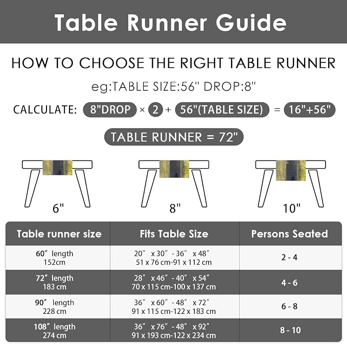 Emvency Modern Table Runner, Yellow and Grey Abstract Art Painting for Kitchen Coffee Table Family Dinners Holiday Parties Wedding Events Decor(13x72 inch)