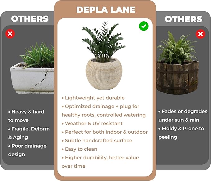 Marlo Fiberstone Round Planter (14.6" Pot Opening x 21.3" D x 16.5" H) Ribbed Finish, Lightweight, Durable, UV Resistant, Modern Home Decor, Indoor Outdoor Pot (L, Ribbed Travertine Beige)