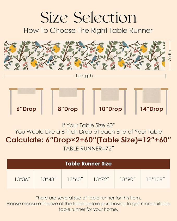 Canvas Embroidered Table Runner - 13"x 72" Coffee Table Runner for Living Room Narrow Tablerunner for Dining Room Washable Farmhouse Kitchen Island Counter Decor Housewarming Gift, Lemon Bird