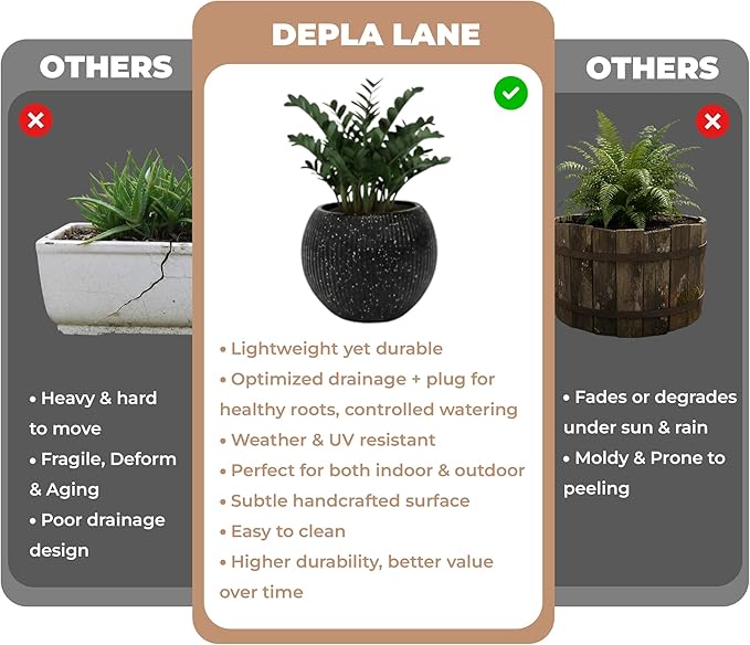 Marlo Fiberstone Round Planter (11.6" Pot Opening x 16.9"D x 13.4"H) Ribbed Finishes, Lightweight Durable, UV Resistant, Modern Minimalist Home Decor, Indoor Outdoor Pot (M, Ribbed Black)