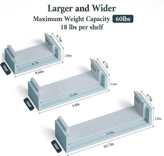 SRIWATANA Floating U Shelves Wall Mounted, Solid Wood Wall Shelves Set of 3 (Blue)