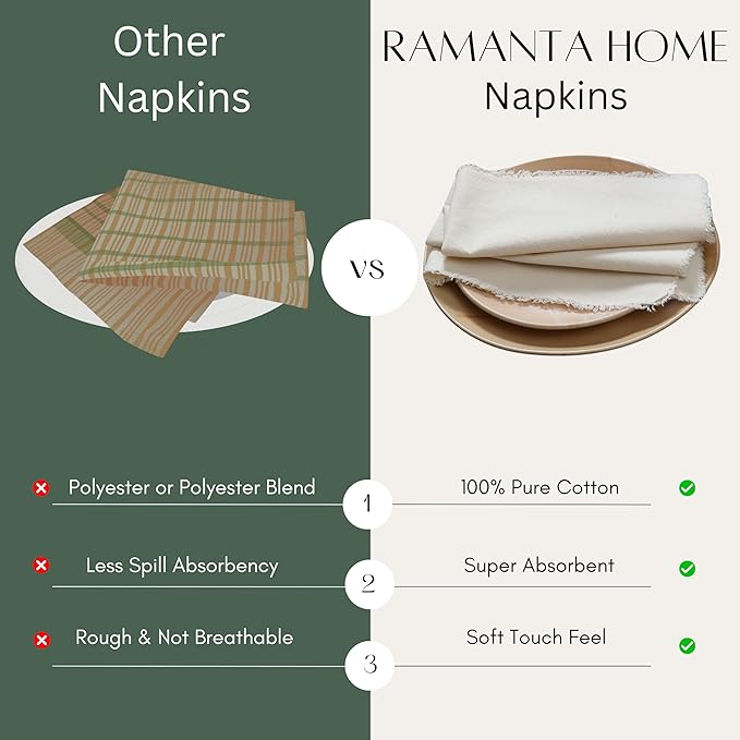 Ramanta Home Cloth Napkins Set of 4 Light Flax 18x18 Inch - Spring Soft & Durable Frayed Dinner Napkin for Easter Wedding, Birthday | Heavy Weight Fabric Table Linen for Everyday Use Family Dinners