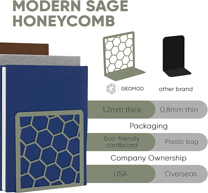 Sage Geometric Honeycomb Metal Bookends - Book Ends for Shelves - Decorative Modern Heavy Duty Bookend Stopper - Book Ends for Heavy Books - Home Office Book Holder - 2 Pair, 6x3.25x6.25 in