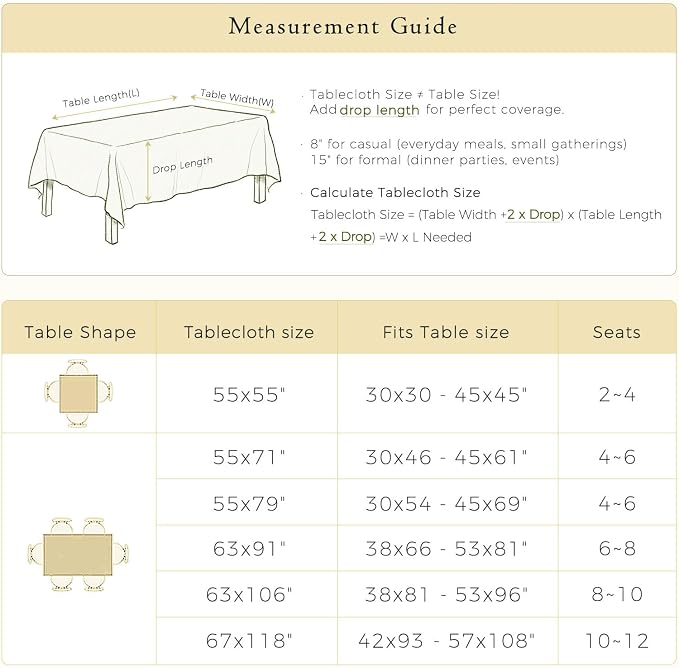 French Linen Tablecloth Square, Vintage Floral Table Cloth, Waterproof Table Cover for Picnic Dining Party Wedding, Sage Green, 55x55''
