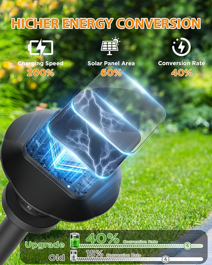 Solar Pathway Lights Outdoor - 10 Pack Solar Powered Garden Lights Waterproof IP65, Decor Landscape Lighting with Three Lighting Modes for Yard, Lawn, Walkway, Driveway, Warm White
