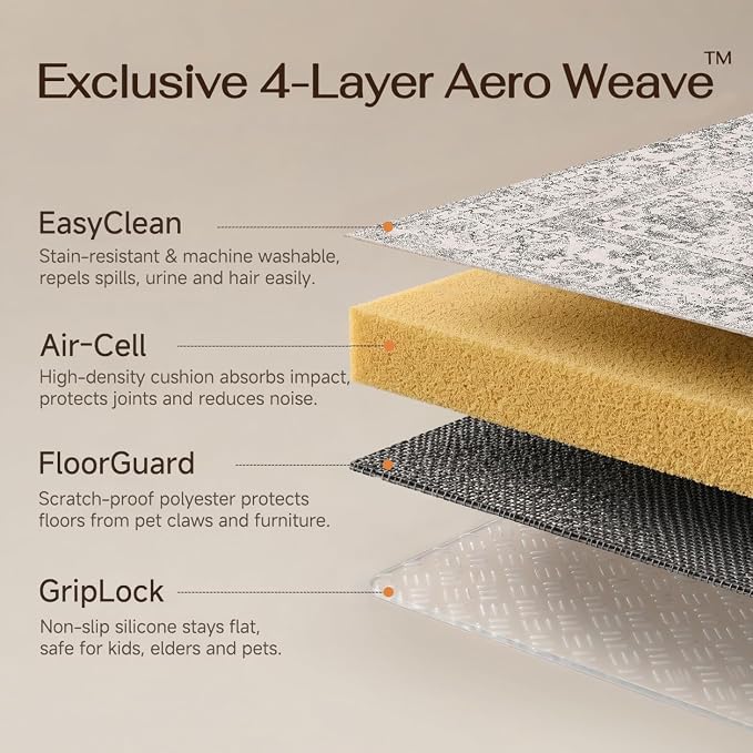 HUGEAR 3x8 Runner Rug Machine Washable Brick Red Hallway Area Rug Indoor Accent Rugs Floral Low Pile Carpet Soft Throw Rugs Bedroom Living Room Office Dining Kitchen Laundry Non Slip