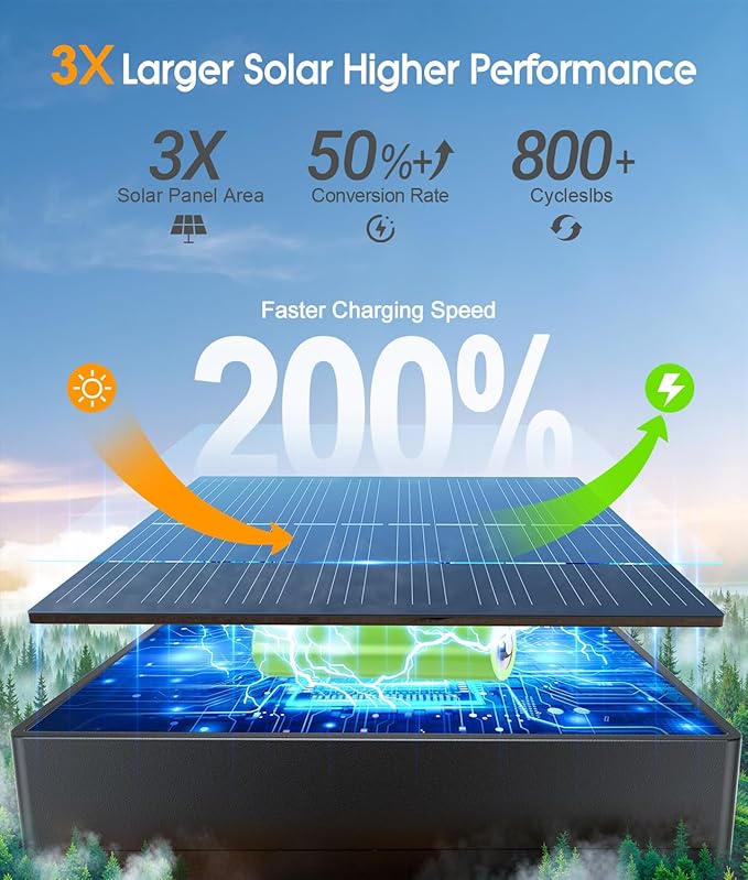 ELECLINK Solar Pathway Lights Outdoor, 4 Pack Garden Lights Solar Powered Path Lights with Bigger LED Lens, 2 Light Modes Waterproof Outdoor Solar Light for Yard Driveway Walkway Landscape Patio Lawn
