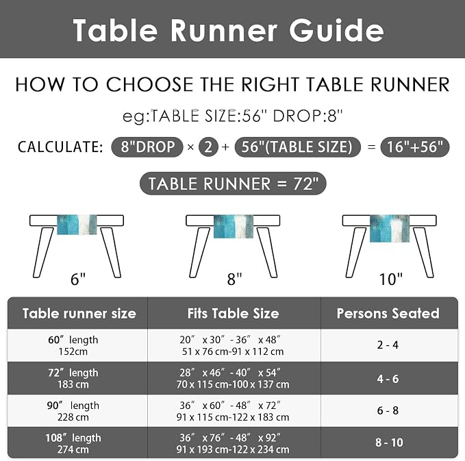 Emvency Farmhouse Table Runner, Modern Teal and Grey Abstract Art Painting for Kitchen Coffee Table Family Dinners Holiday Parties Wedding Events Decor(13x108 inch)