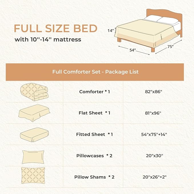 Sasttie Full Size Comforter Set, 7-Piece Bed in a Bag, Pintuck Bedding Sets for All Season, Includes Comforter, Flat Sheet, Fitted Sheet, Pillowcases and Pillowshams, Olive Green