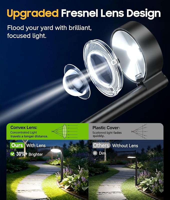 ELECLINK 12 Pack Solar Pathway Lights Outdoor, Solar Powered Landscape Path Light with Larger LED Lens, Brighter Up to 12 Hrs Waterproof Outdoor Solar Light for Yard Garden Walkway Driveway Sidewalk