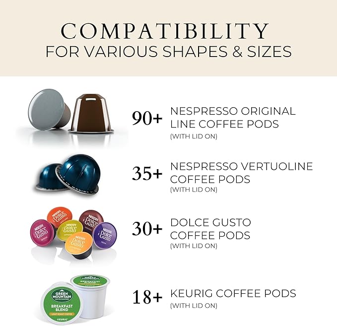Coffee Pod Holder – Compatible with Nespresso Vertuo Pods and Capsules - Gold Metal K Cup Holder - Cute Coffee Pod Basket w/ Wooden Base & Lid - Coffee Pod Storage - Coffee Bar Decor