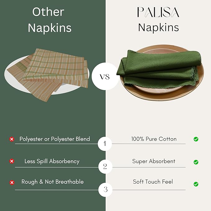 Palisa Premium Cotton Dinner Napkins Set of 4 | Olive Green Frayed Edge Rustic Farmhouse Table Linen | Soft Washable Long Lasting Durable Cloth Serviettes for Wedding Dining Decor 18x18 Inch