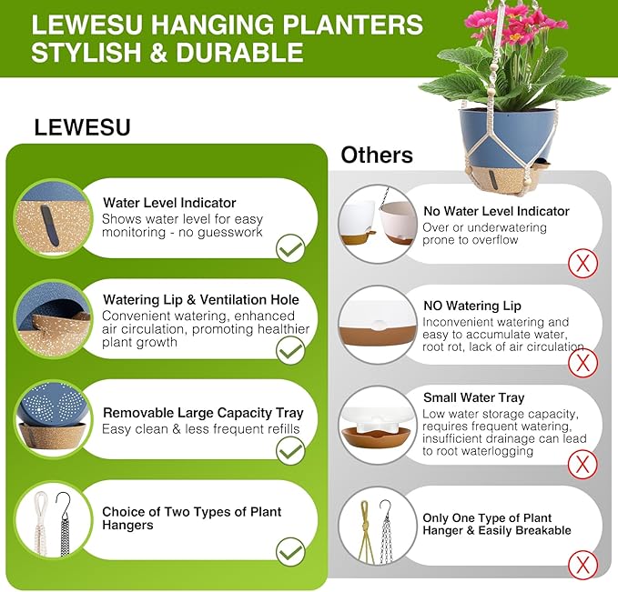 LEWESU Set of 2 Hanging Planters for Indoor Plants with Self Watering Includes Hanging Pots and 2 Types Plant Hangers, Outdoor Hanging Baskets Holder for Home Garden, 10 Inch Aegean Blue