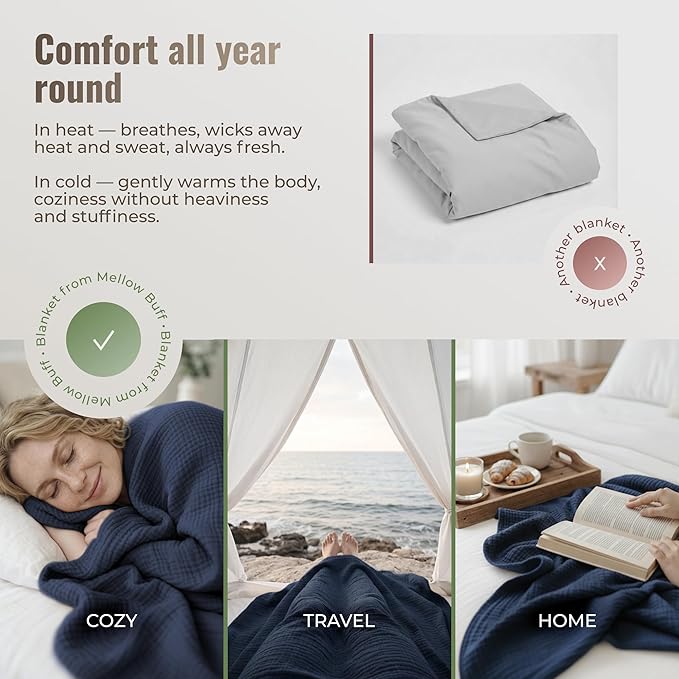 4-Layer Muslin Cotton Throw Blanket (50 x 60 inches) – Ultra Soft Breathable Gauze Throw, Lightweight All-Season Couch & Sofa Blanket, Cozy Neutral Home Decor, Machine Washable – Navy