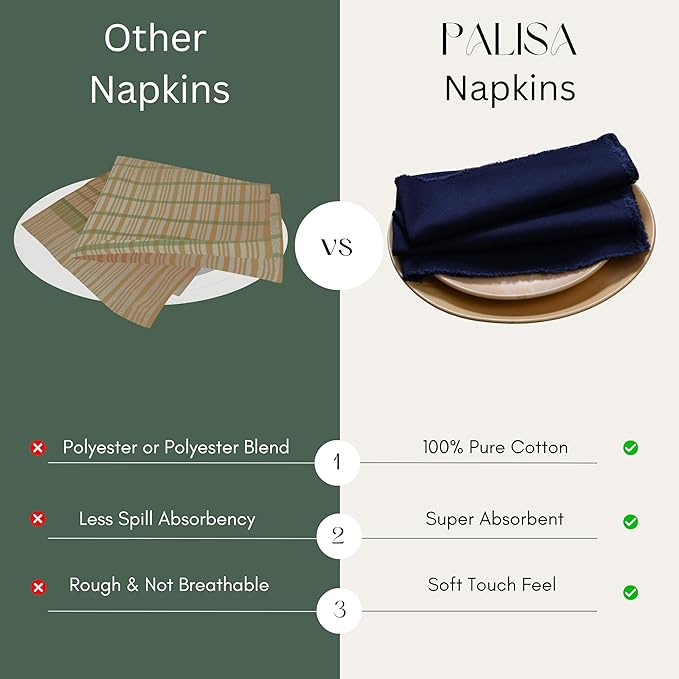 Palisa Premium Cotton Dinner Napkins Set of 4 | Navy Blue Frayed Edge Rustic Farmhouse Table Linen | Soft Washable Long Lasting Durable Cloth Serviettes for Wedding Dining Decor 18x18 Inch