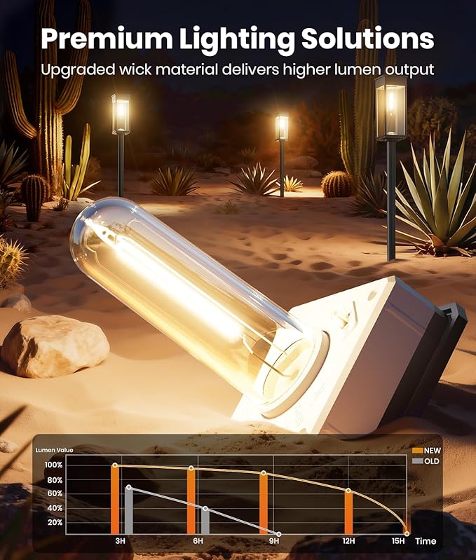 ALFIOT Bright Solar Lights Outdoor, 6 Pack Solar Pathway Lights Outdoor, Auto On/Off, IP65 Waterproof Solar Garden Lights Solar Powered Landscape Lighting for Yard Patio Walkway Driveway Pathway
