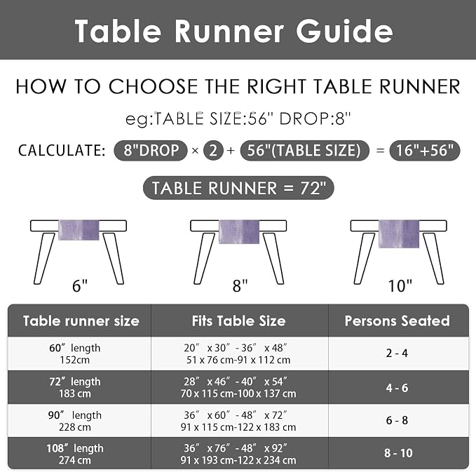 Emvency Farmhouse Table Runner, Vintage Purple Grey Abstract Art Painting for Kitchen Coffee Table Family Dinners Holiday Parties Wedding Events Decor(13x72 inch)