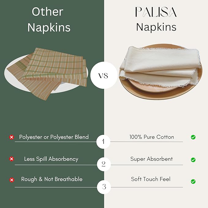 Palisa Premium Cotton Dinner Napkins Set of 12 | Light Flax Frayed Edge Rustic Farmhouse Table Linen | Soft Washable Long Lasting Durable Cloth Serviettes for Wedding Dining Decor 18x18 Inch