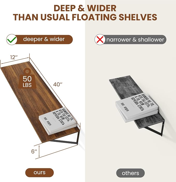 Heimlove 12 Inch Deep Floating Shelves for Wall, 40W x 12D Wood Wall Shelves Set of 2, Walnut Wide Floating Bookshelf for Living Room, Kitchen, Office, Bedroom, with Black Metal Bracke - Walnut