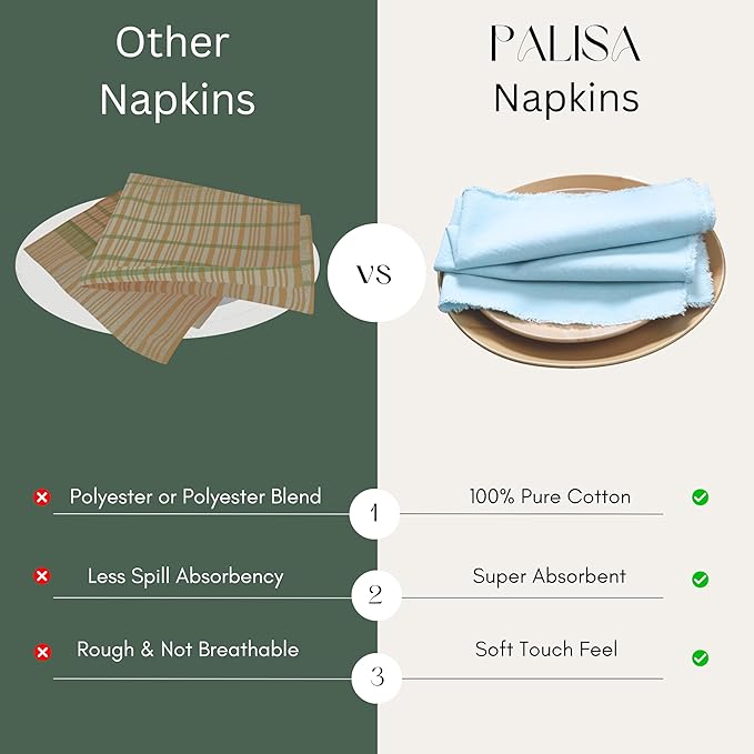 Palisa Premium Cotton Dinner Napkins Set of 12 | Light Blue Frayed Edge Rustic Farmhouse Table Linen | Soft Washable Long Lasting Durable Cloth Serviettes for Wedding Dining Decor 18x18 Inch