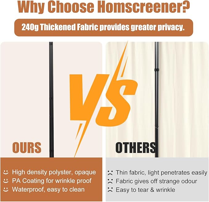 Room Divider Portable 88'' Partition Room Dividers/Wheel, 4 Panel Wall Divider for Room Partition, Freestanding Fabric Room Divider Panel Screen, Space Separation Separator for Home Office Privacy