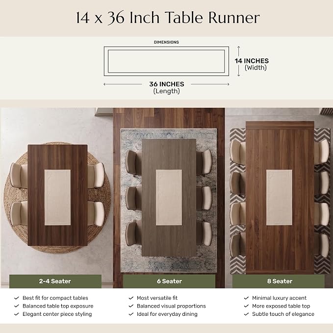 Solino Home Linen Table Runner 36 Inches - Amalfi Stripe 100% Pure Linen Red and White Farmhouse Table Runner 14 x 36 Inch Ideal for Dresser and Coffee Tables - Summer, 4th of July