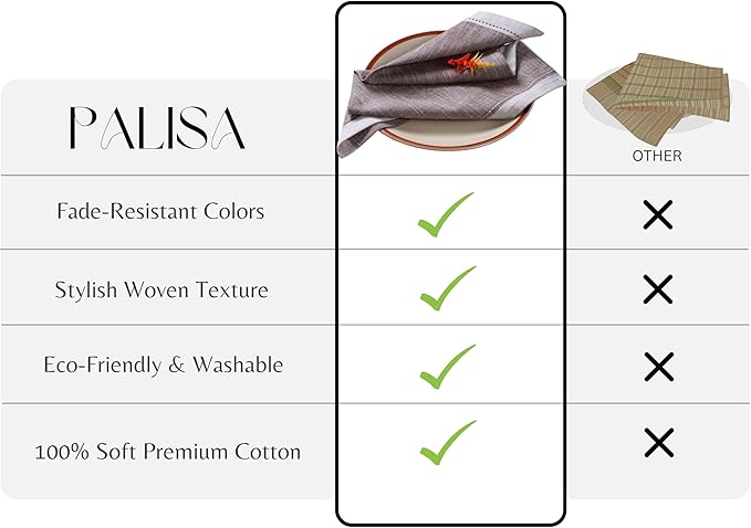 Palisa Cotton Cloth Dinner Napkins Set of 12 Contrast Boarder Napkin for Dinning Table Linen Decor Everyday Party Use Wedding Reception Farmhouse 18x18 Inch – Brown
