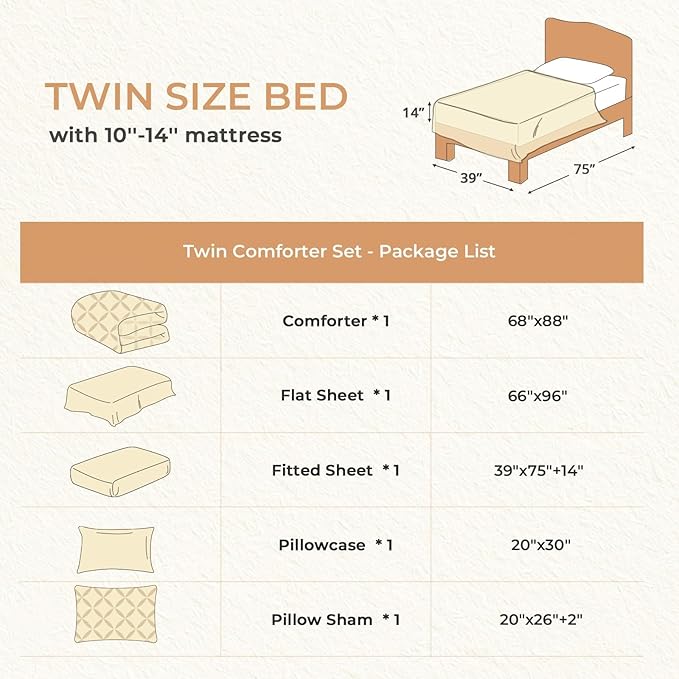 Sasttie Twin Comforter Set, 5-Piece Bed in a Bag, Pintuck Bedding Sets for All Season, Includes Comforter, Flat Sheet, Fitted Sheet, Pillowcase and Pillowsham, Grape Purple